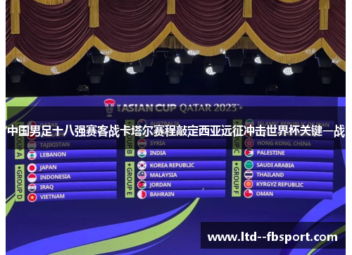 中国男足十八强赛客战卡塔尔赛程敲定西亚远征冲击世界杯关键一战 中国男足十八强赛客战卡塔尔赛程敲定西亚远征冲击世界杯关键一战